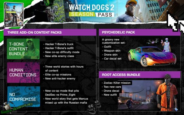 Season Pass к Watch Dogs 2 — подробности.