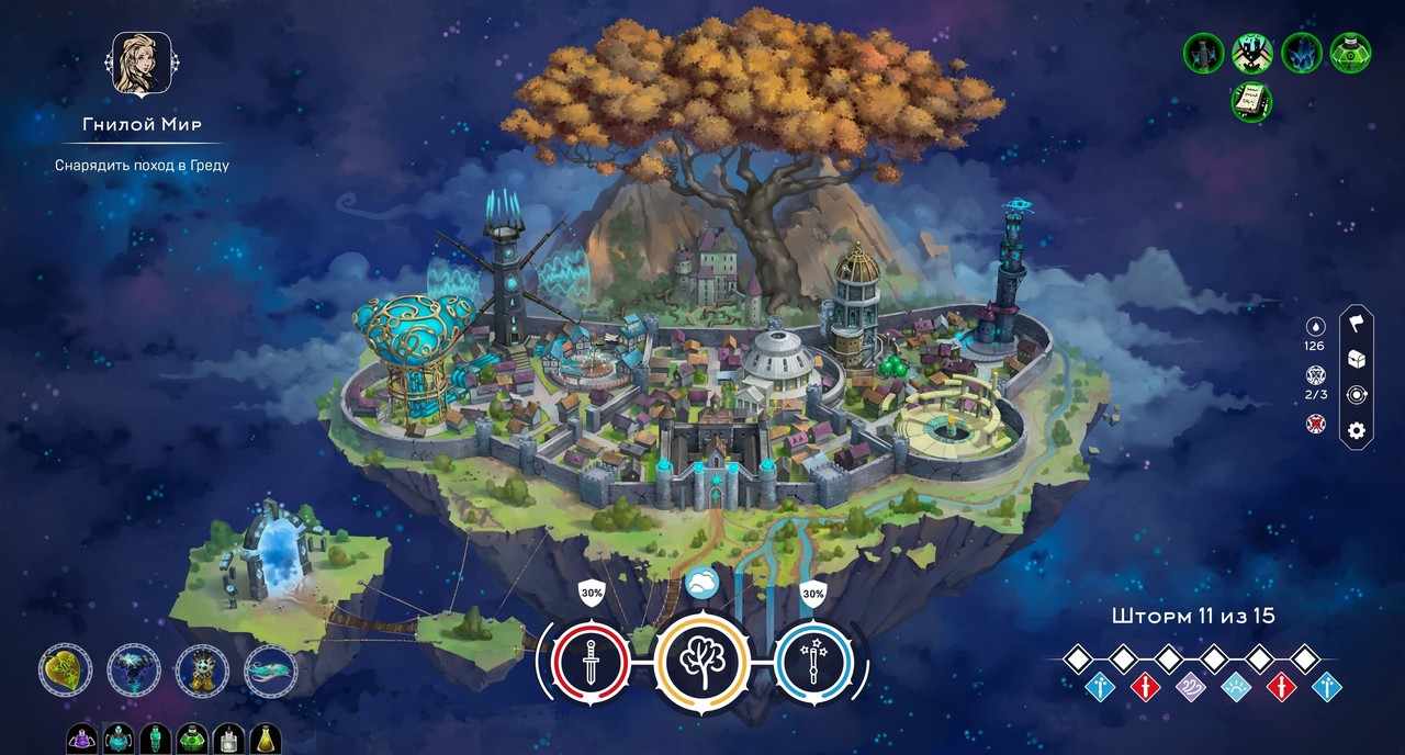 Обзор игры Миттельборг: Город Магов